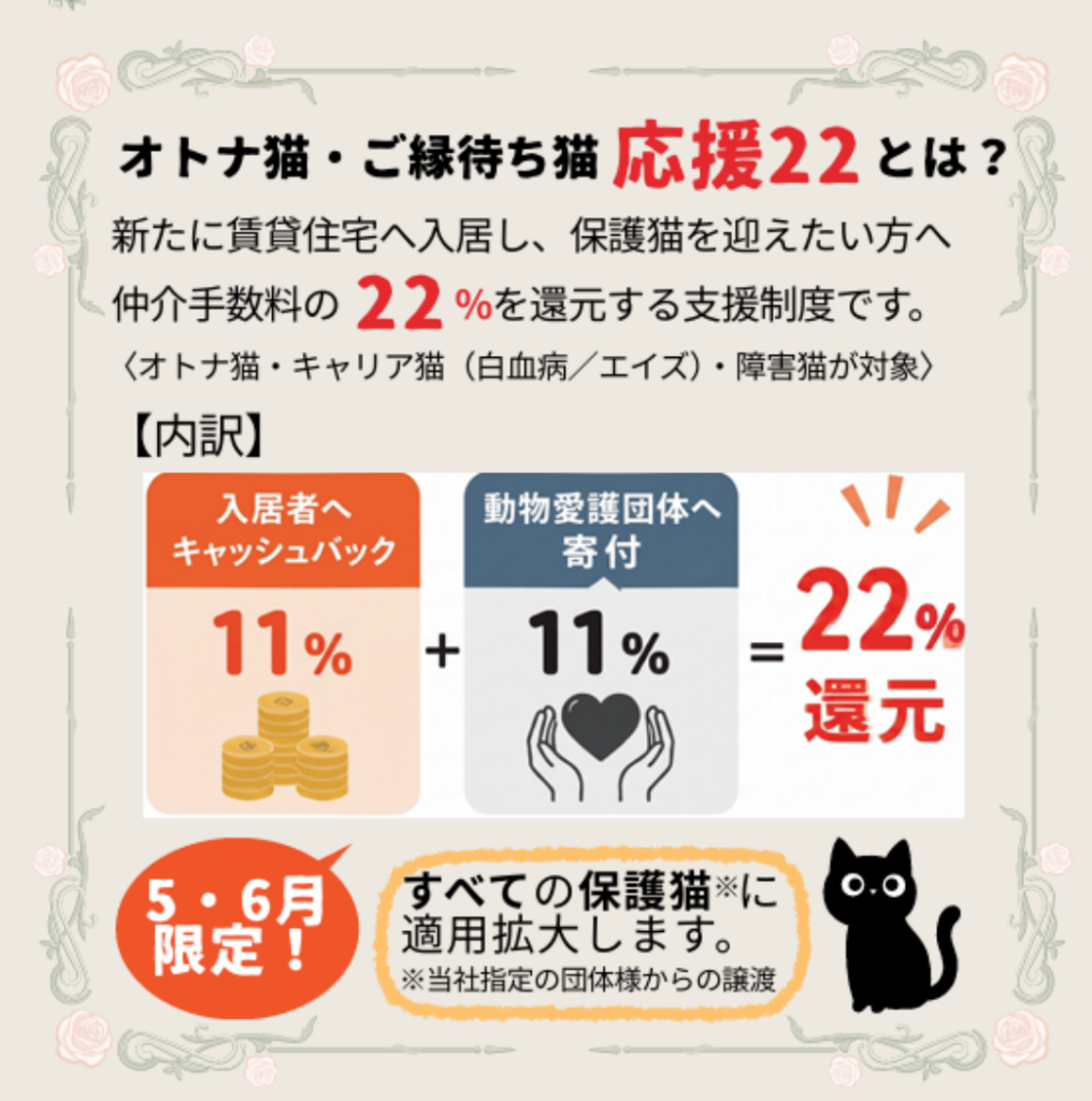 オトナ猫・ご縁待ち猫の制度概要